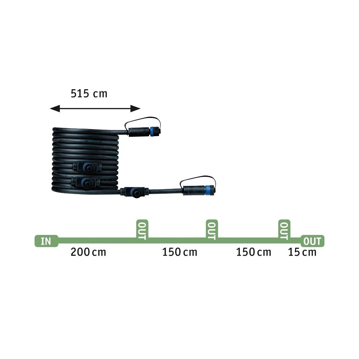 Kabel 5m 4 uitgangen - IP68 - PlugandShine