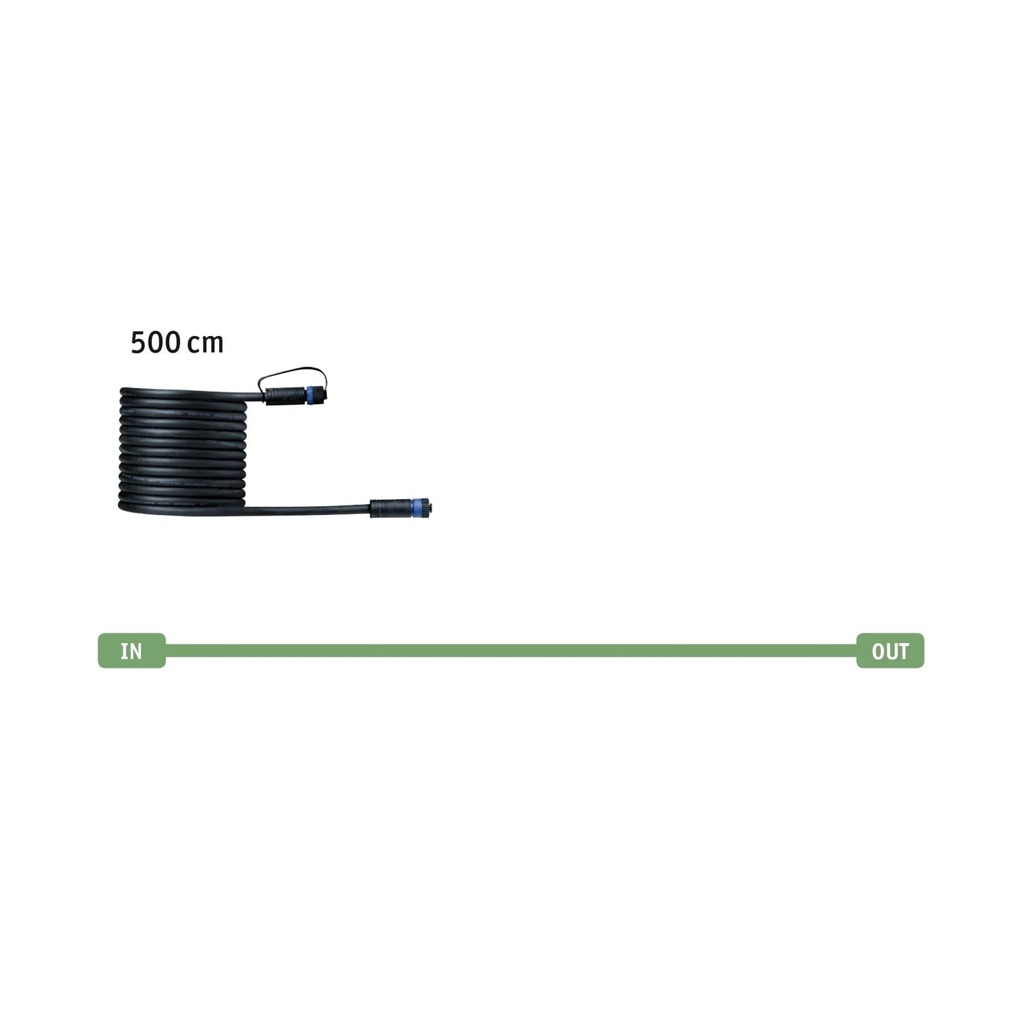 Kabel 5m - IP68 - PlugandShine
