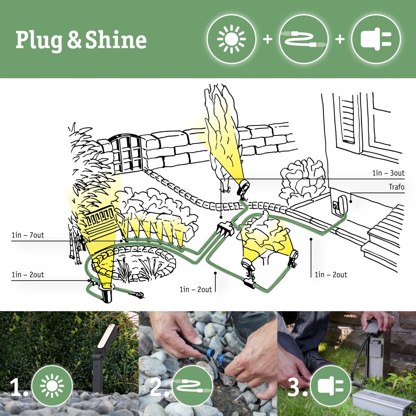 Voeding 230/24V DC - 21Watt - PlugandShine